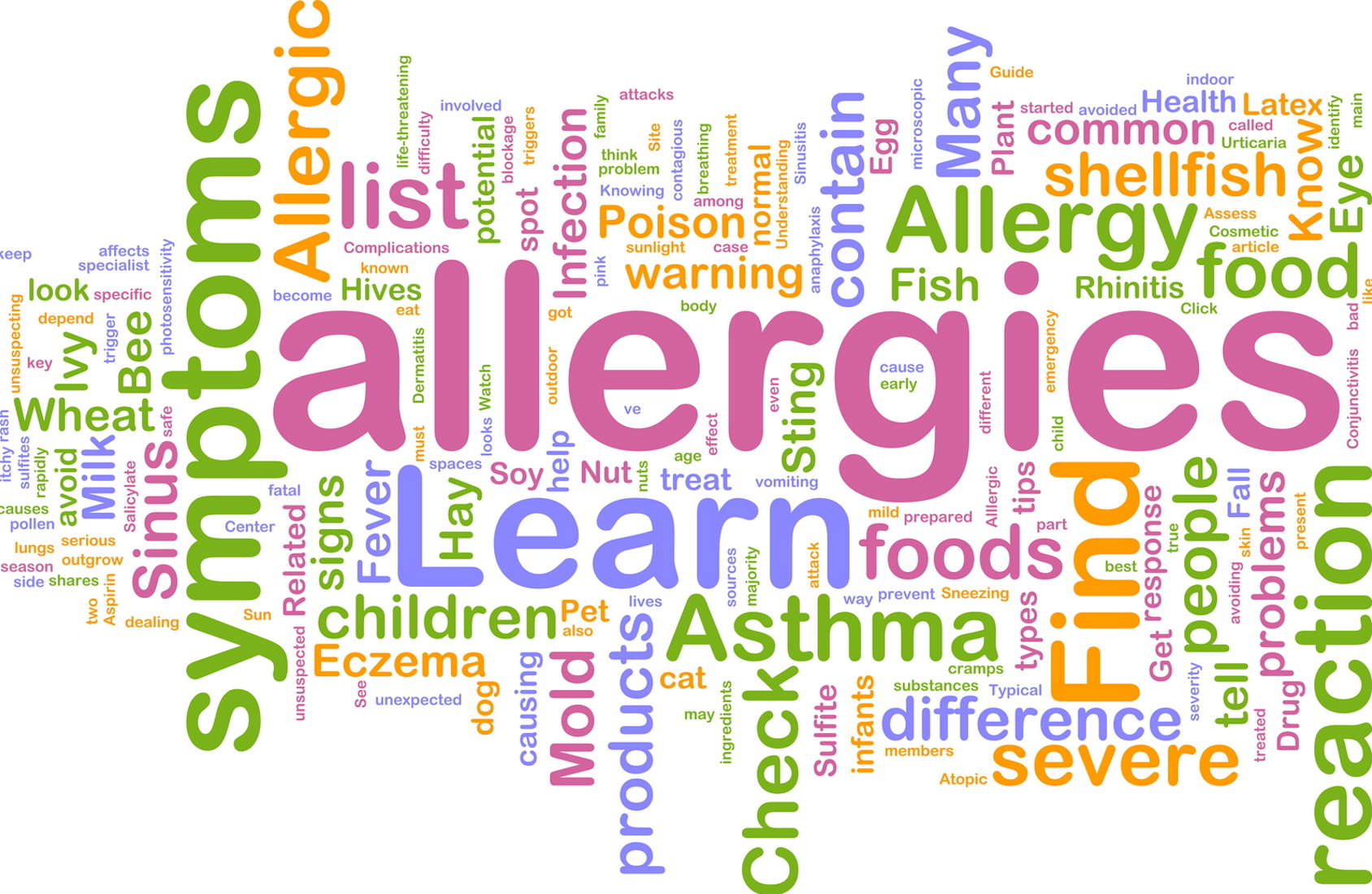 The Link Between Mold Allergy and Food Sensitivity