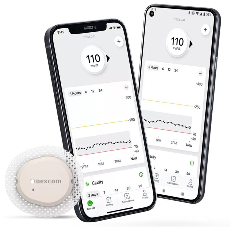 Continuous Glucose Monitors (CGM) - America's Best Care Plus